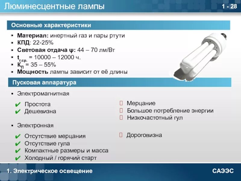 Мета л лл ических. Лампа дневного света характеристики. Световая отдача, лм/Вт для люминесцентных ламп. Технические данные люминесцентных ламп. Люминесцентные линейные лампы световая отдача Вт.