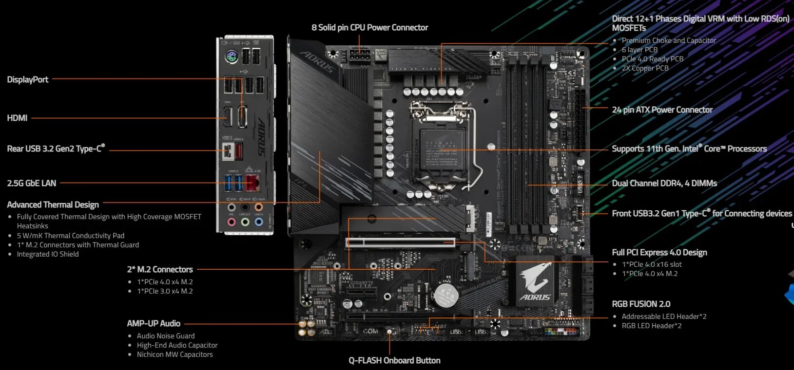 Gigabyte материнская плата b650m aorus pro ax. Gigabyte b560 AORUS Elite. Материнская плата b560m AORUS Elite. Материнской плате Gigabyte b560m AORUS. Материнская плата Gigabyte z790 AORUS Elite AX разъемы.