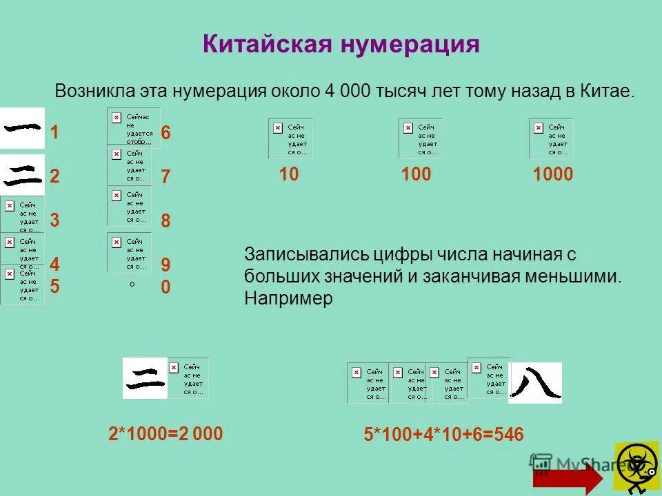 Номера игроков в баскетболе начинаются с номера. Стиль нумерации. С какого числа начинается нумерация игроков. Нумерация игроков в футболе. Ворота американский футбол размеры.