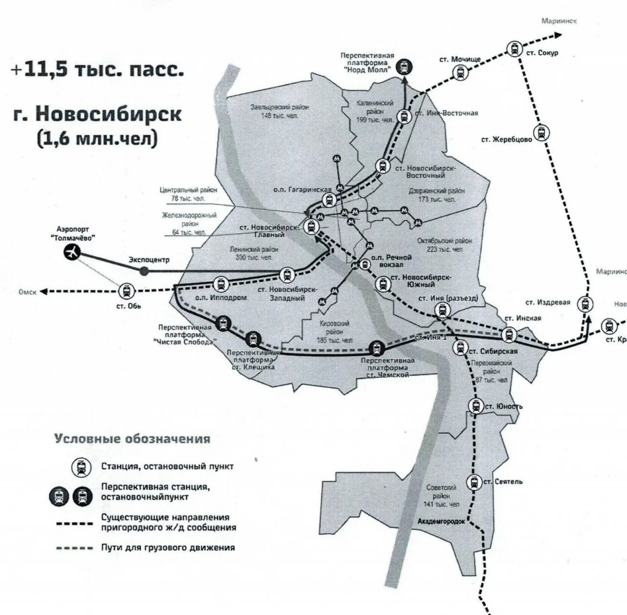 Проект городская электричка Новосибирск. Проект городская электричка Новосибирск схема линий. Схема движения городской электрички в Новосибирске. Городская электричка путь Новосибирск. Электричка правая обь западный