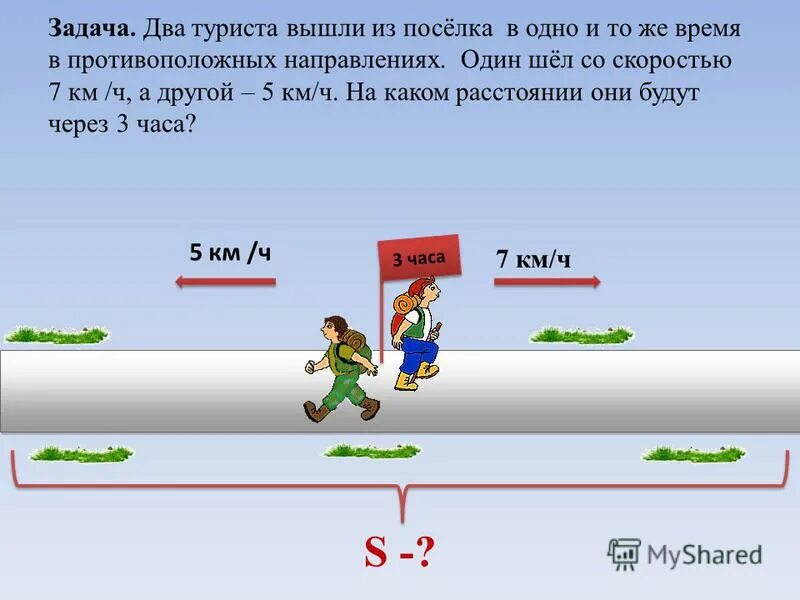 Из двух поселков в одном направлении. Из одного пункта в противоположных направлениях. Из двух поселков в одном направлении. Задача 2 всадника. Собачья упряжка движется со скоростью 12 км.