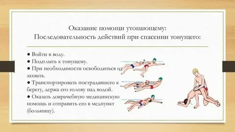 Спасет какое время