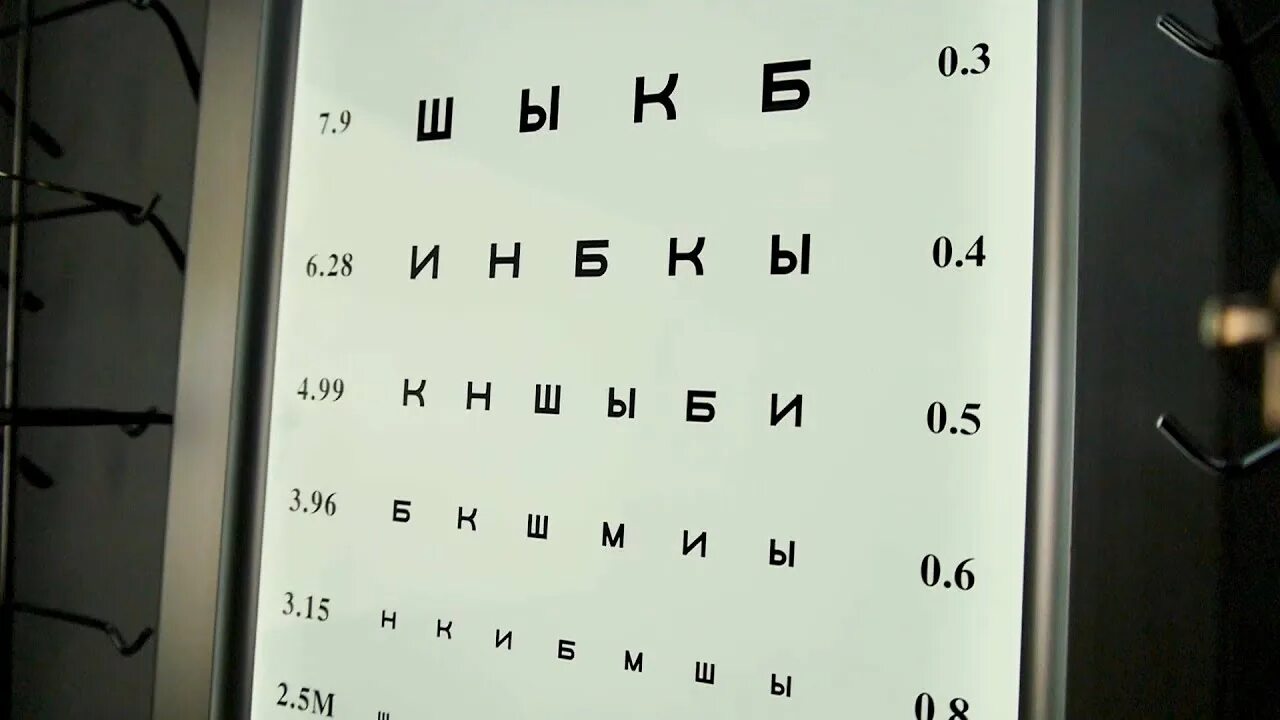 Доска для зрения с буквами. Экран для проверки зрения. таблица для проверки зрения проектор. доска с буквами у окулиста.