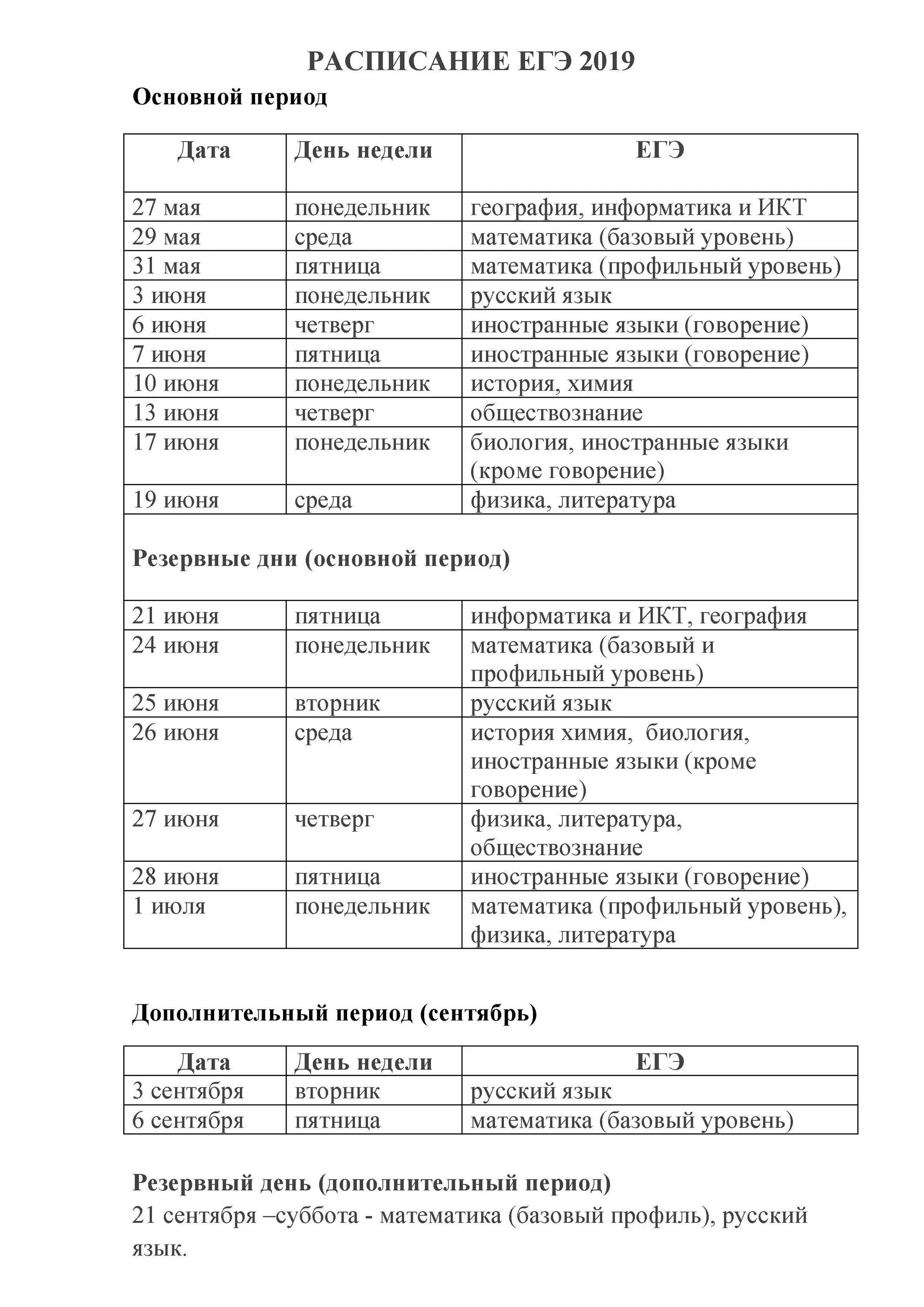 Расписание егэ после изменений. Расписание егэ. график егэ 2019. егэ 2019 расписание экзаменов. расписание егэ 2019 год.