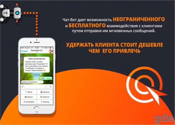 Чат бот для сотрудников. Чат боты. чат бот для бизнеса. разработка чат бота. разработка чат ботов для бизнеса.