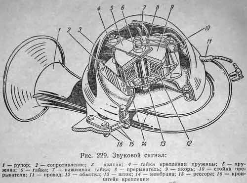 рожок железнодорожный сигнальный духовой ржс-1. спецсигнал 150 ватт. устройство сигнала автомобильного схема. устройство для подачи звукового сигнала. автомобильный звуковой сигнал r 2024 / клаксон.