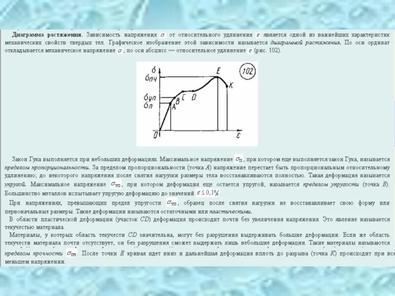 Какие есть механические свойства тел. Относительное удлинение и деформация при растяжении. Зависимость напряжения от деформации при растяжении диаграмма. Механические свойства твердых тел диаграмма растяжения. Относительная диаграмма растяжения.