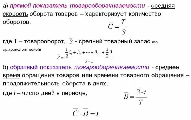 Оборот товара в днях