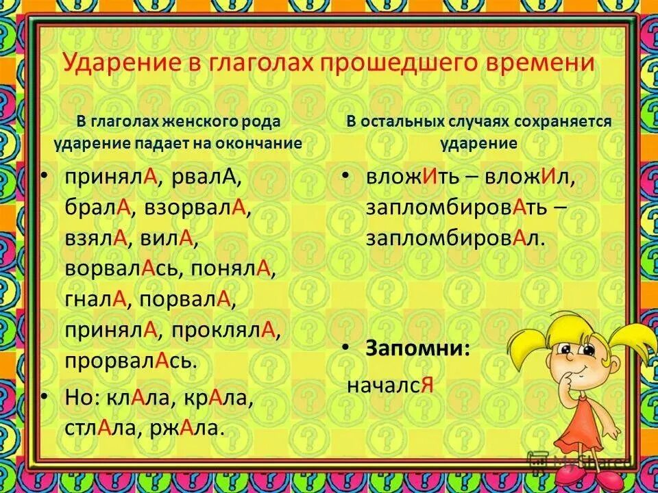 Пеню ударение. Ударение. Принудить ударение. Слова для запоминания ударения. Ржаветь ударение.