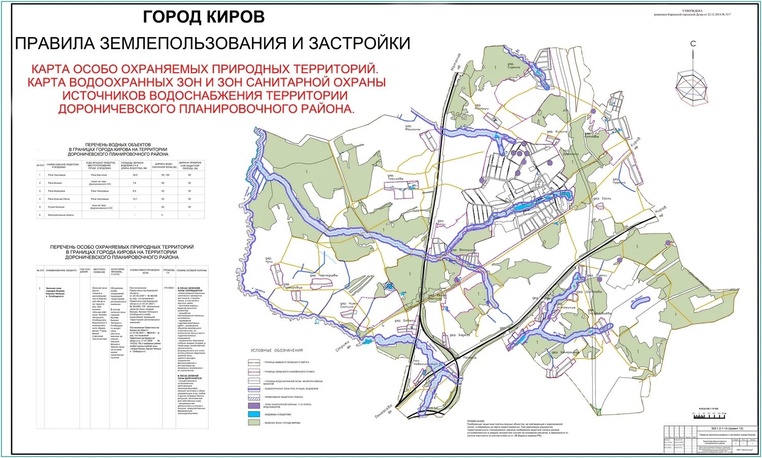 Зона г 3. Зона санитарной охраны источников водоснабжения 3 пояса. схема зсо источников водоснабжения. третий пояс зоны санитарной охраны источников водоснабжения г москвы. схема водопровода москвы.