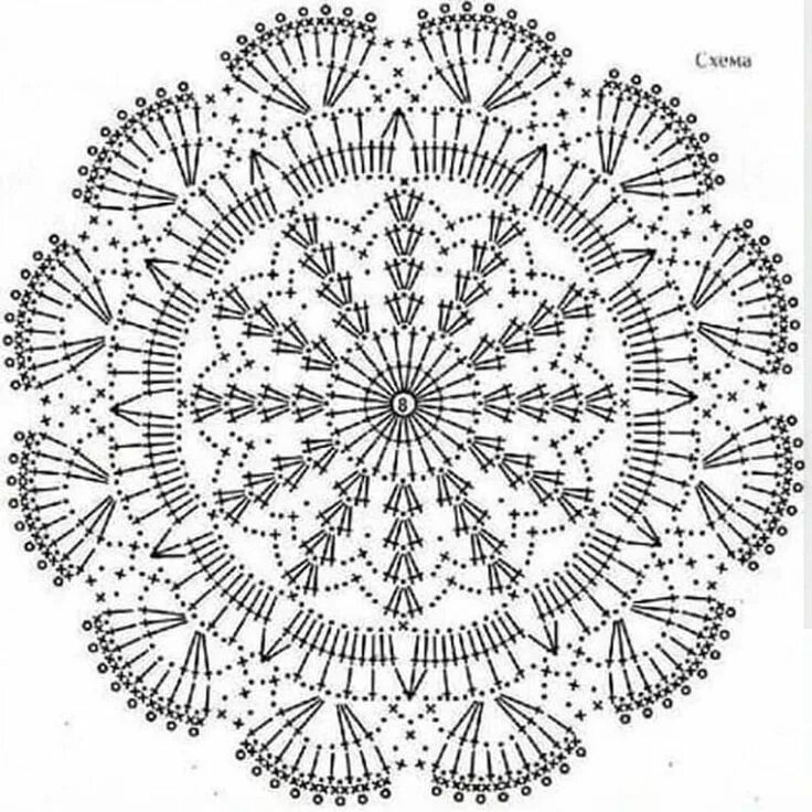 Схемы вязания крючком салфеток. Салфетки крючком со схемами. Простые салфеткткрючклм. Круглые мотивы крючком. Вязание узоров крючком салфетки