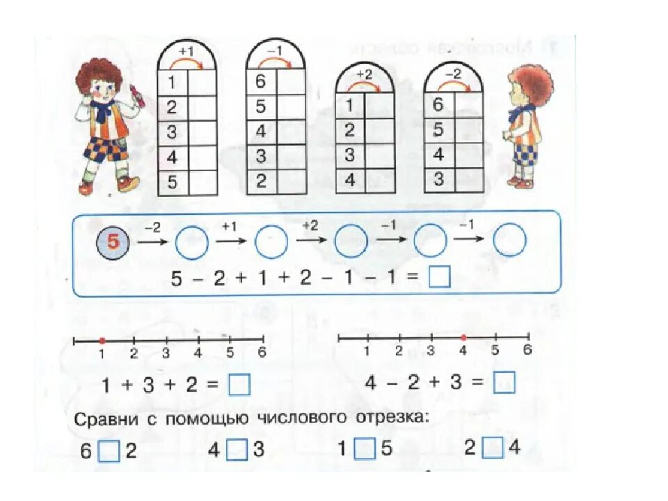 Сравните 1 5 8 10 5. Задания по математике 1 класс. Задания по математики 1 класс. Занятия для детей 1 класса по математике. Математика 1 класс задания.