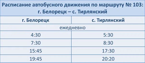 Белорецкий автобус. Расписание маршруток Белорецк. Белорецк маршрут 7 расписание. Расписание автобусов из Камышина.