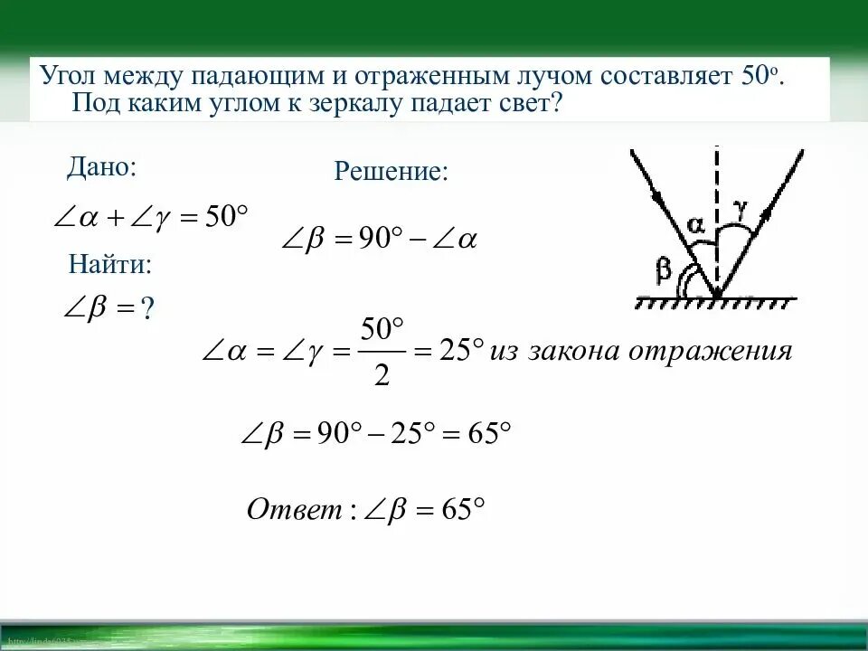 Угол между падающим и отраженным лучами. Угол между лучами. Угол между падающим лучом и отражённым. Угол между падающими и отраженными лучами.