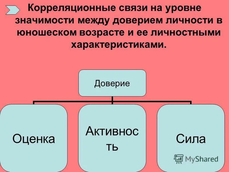 Js логические операторы сравнения. Типы диаграмм. Производные единицы измерения количества информации. Js логические операторы сравнения. Значимость информации.