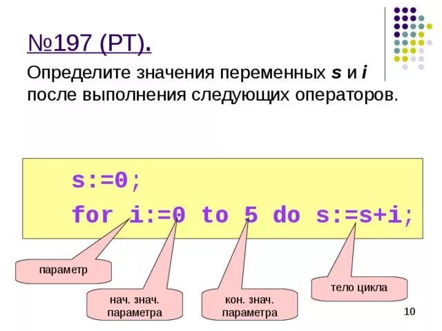 Определите значение переменных s и i. Значение переменной s после выполнения операторов. Определите значение переменной i=0 s=0. Определите значение переменной s после выполнения операторов.