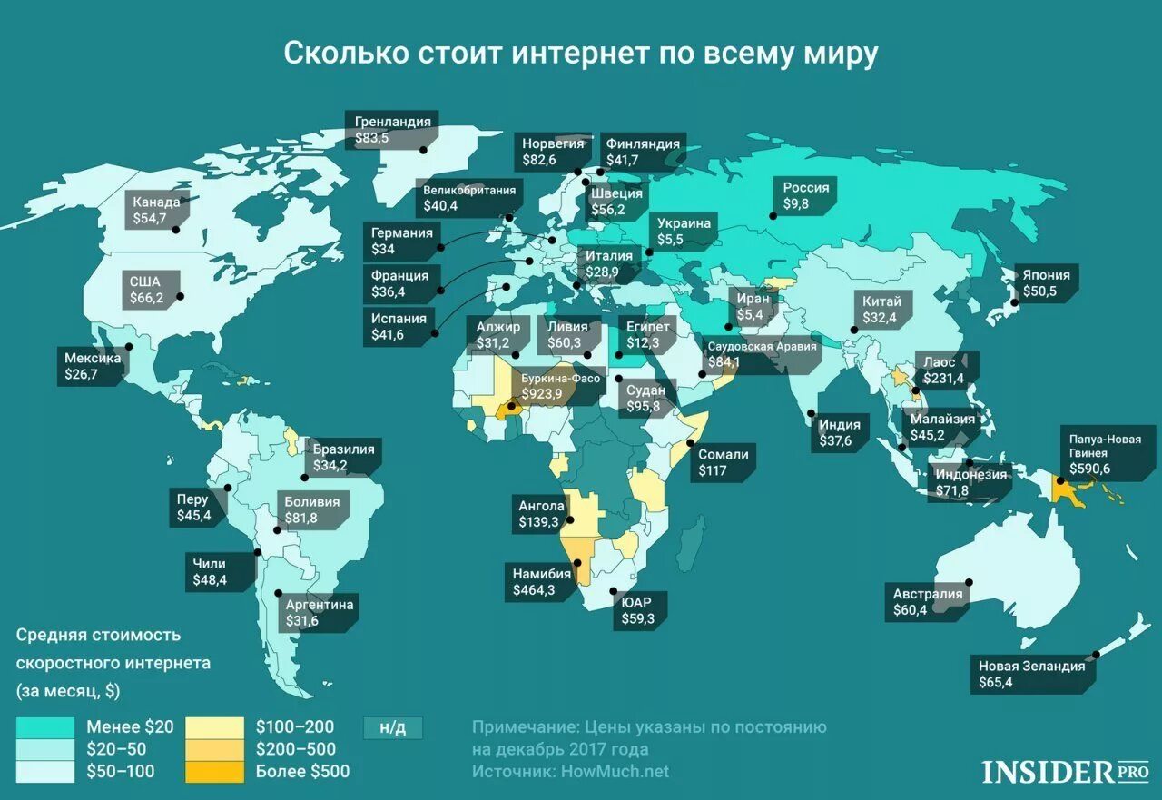 В среднем по стране дает. Доступность интернета в мире. Интернет в разных странах. Интернет в других странах. Стоимость интернета в мире.