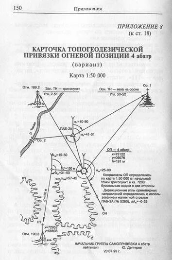 Карточка привязки. Схема огневой позиции минометной батареи. Позиция миномета схема огневая. Карточка топогеодезической привязки огневой позиции. Карточка топогеодезической привязки огневой позиции батареи.