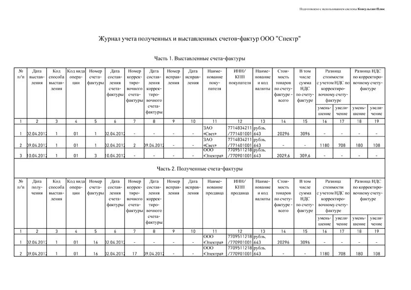 Журналы ндс. Заполнение журнала учета счетов фактур. Журнал регистрации счетов. Журналы учета полученных и выставленных счетов. Журнал учета полученных и выданных счетов фактур.