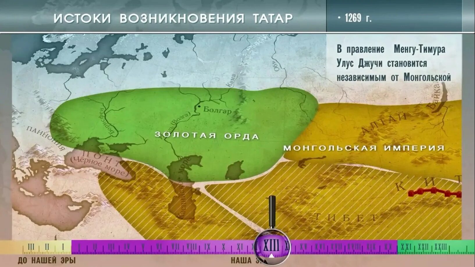 Семья татар 20 века. Ясачные татары. История татар. Первое упоминание татар. Первое упоминание о войске донском относится к.