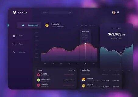Gui wallet