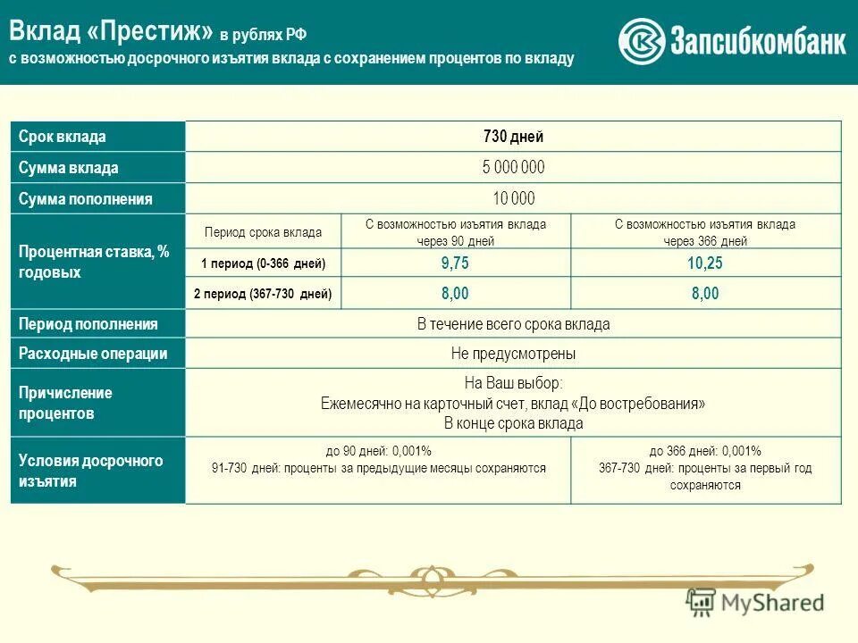 престиж даты. капитал лайф страхование жизни. престиж даты. престиж даты. программа драйвер росгосстрах жизнь.