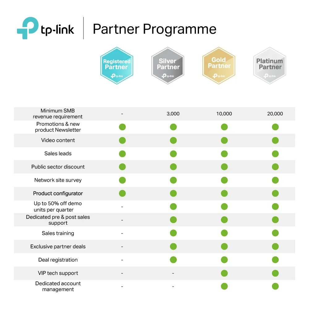 Link program. Link program