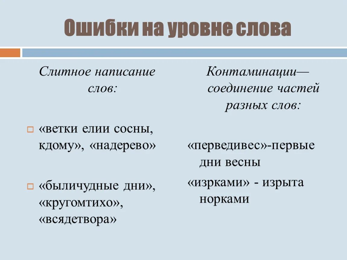 Окончание слова веток. Контаминация слов. Уровень слово. Слово ветка. Слова ветка предложения.