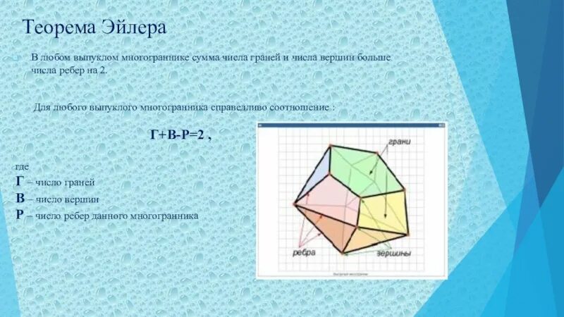 Выпуклые многогранники теорема эйлера. Вершины, ребра, грани многогранника. Выпуклые многогранники.. Что такое грань выпуклого многогранника. Вершины ребра грани многогранника. Эйлеровы многогранники.