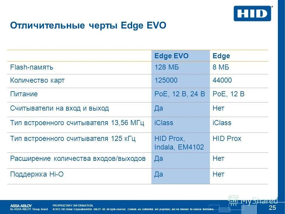 Go below перевод. Go below перевод. Go below перевод. Complete the dialogue 3 класс. Go below перевод.