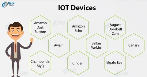 Iot devices