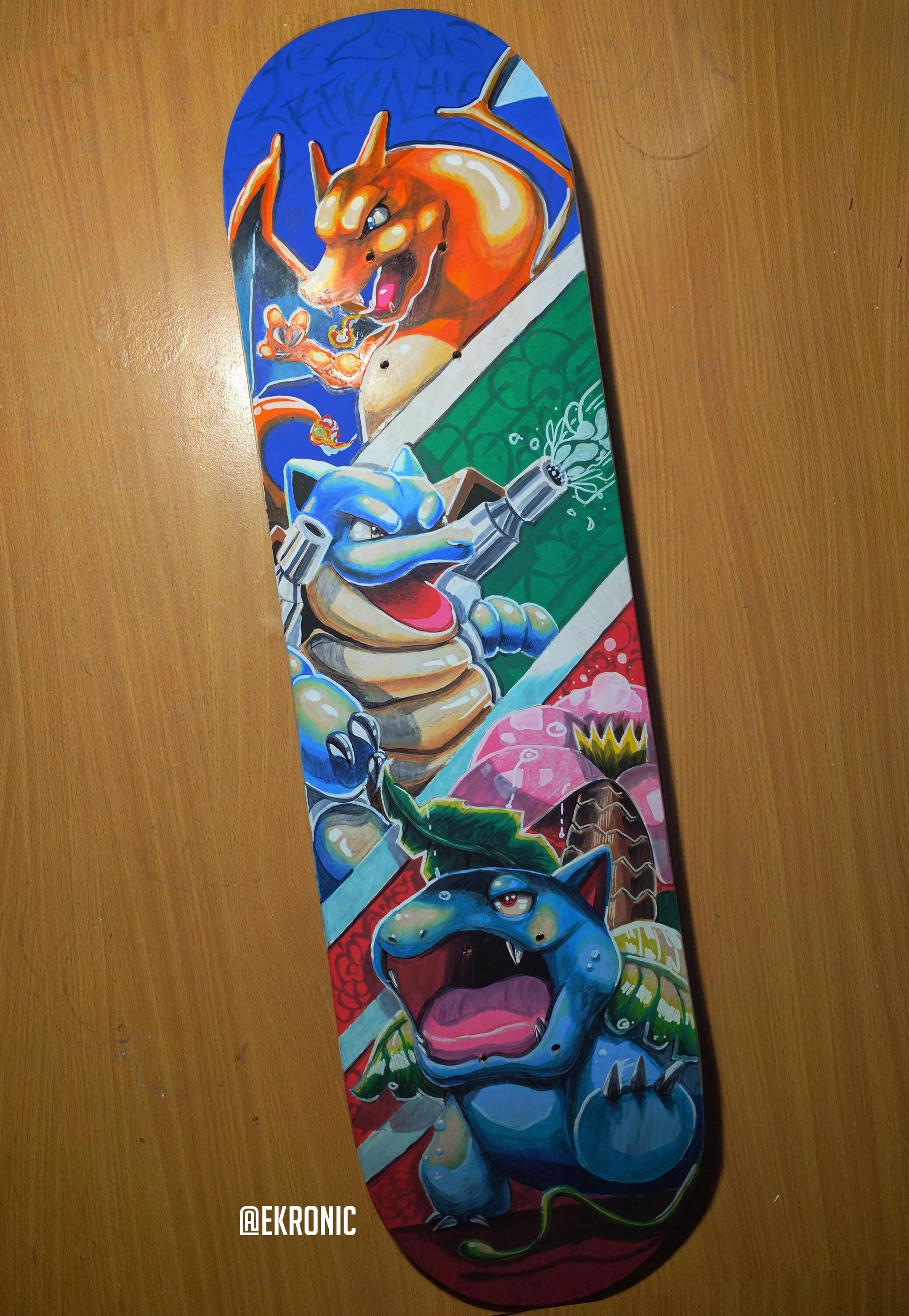 Custom starter