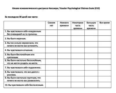 Шкалу психологического стресса лемура тесье филлиона