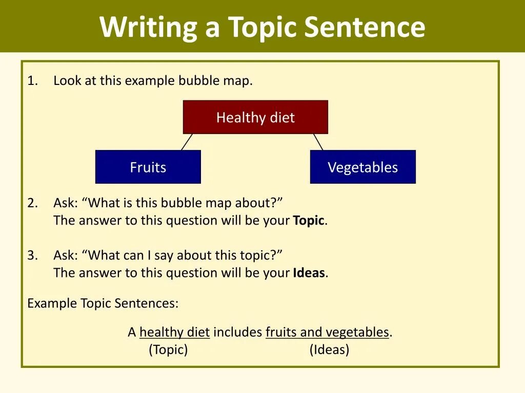 Answer in full sentences. Writing a topic sentence. How to write a topic sentence. Topic пример. Write topic.
