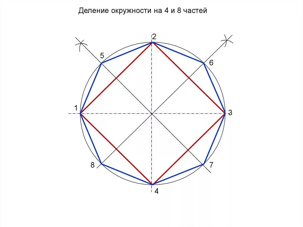 Круг разделенный на 2 части. Поделить окружность на 8 равных частей. Деление окружности на равные части. Деление окружности на 4 и 8 равных частей. Деление окружности на 8.