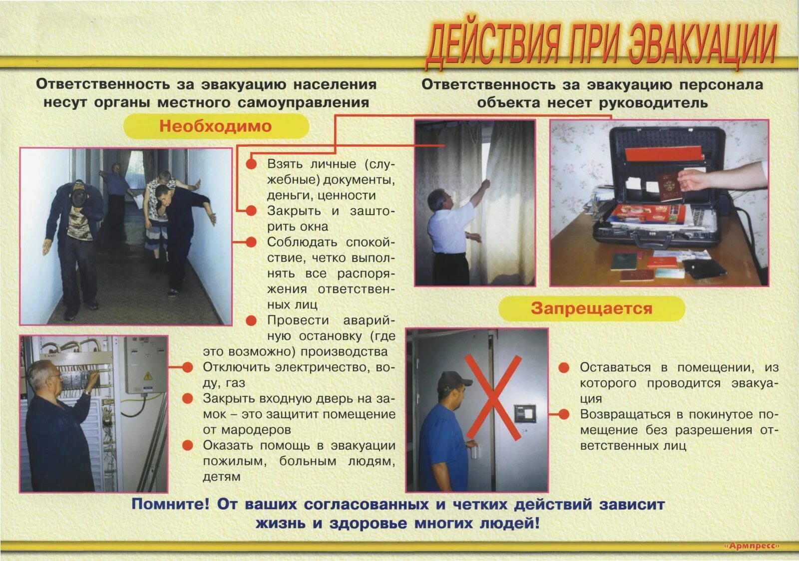 Порядок действий при эвакуации. Объявление об эвакуации. Алгоритм действий при. Алгоритм поведения при пожаре. Правила поведения при пожаре в школе.