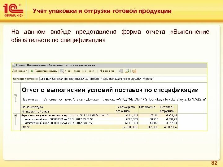 Учет товаров готовая продукция. Учет готовой продукции в 1с. Отчет готовой продукции. Отчет по отгрузке готовой продукции. Учет отгрузки готовой продукции.