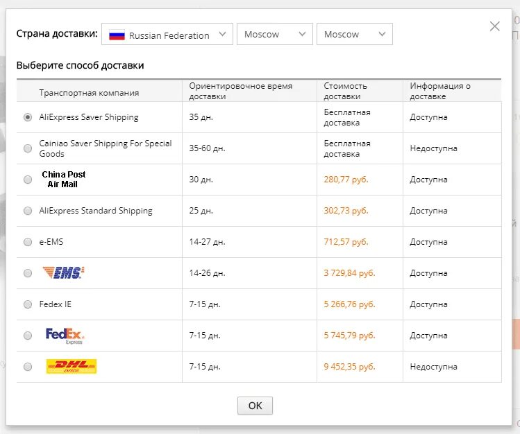 Сколько идет посылка. Как долго идёт посылка с aliexpress. Доставка посылок алиэкспресс. Сколько ждать посылку из китая. Передача посылки.