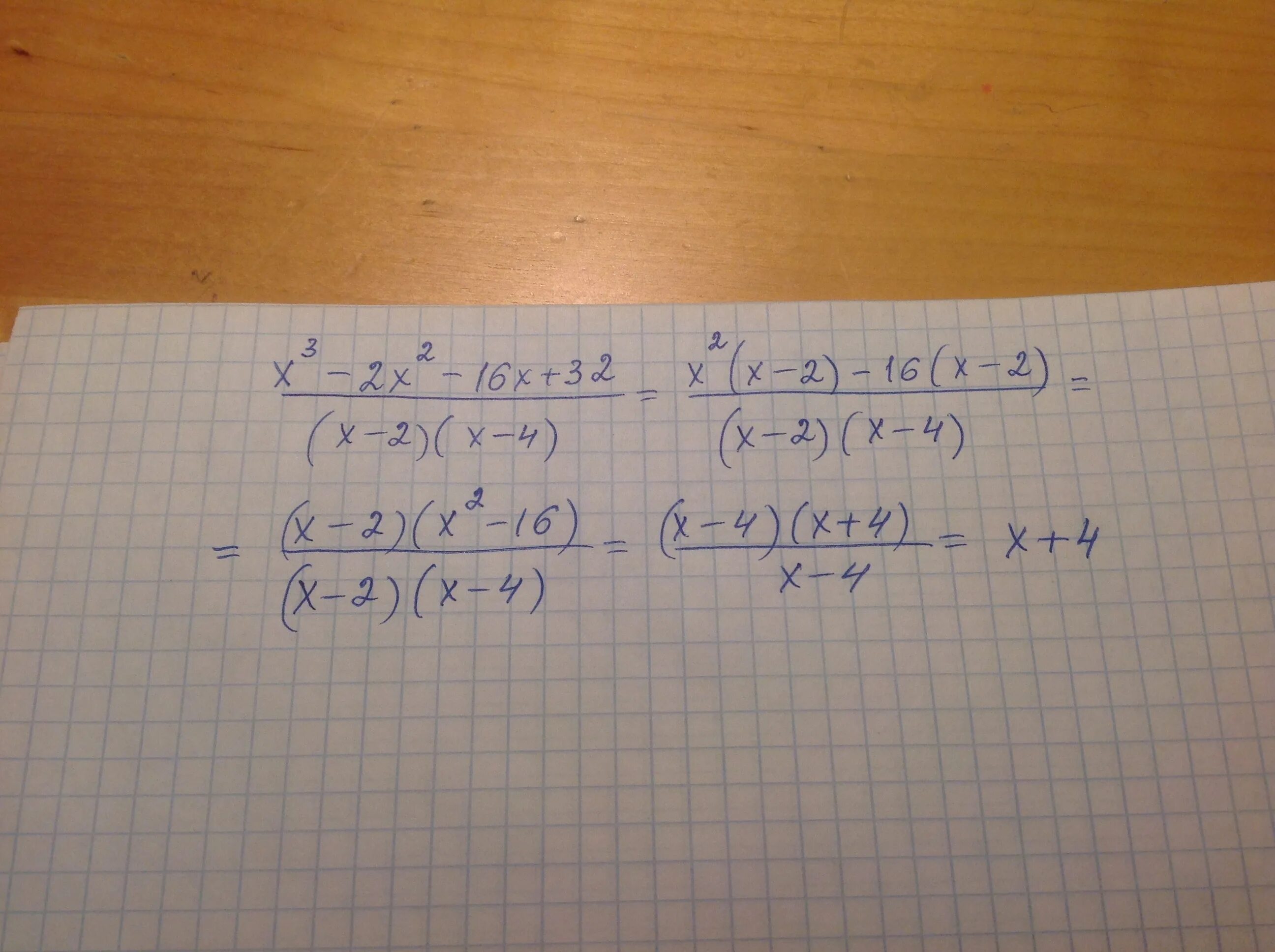 X 4 x2 4x 16