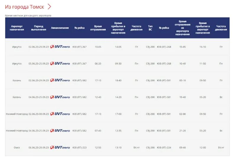 Калуга минеральные воды авиабилеты. Казань-санкт-петербург авиабилеты. Прямые рейсы казань санкт петербург. Билеты на самолет из санкт-петербурга в казань. Краснодар-ташкент авиабилеты прямой рейс.