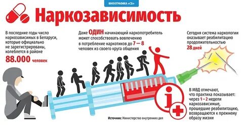 Угроза жизни рб