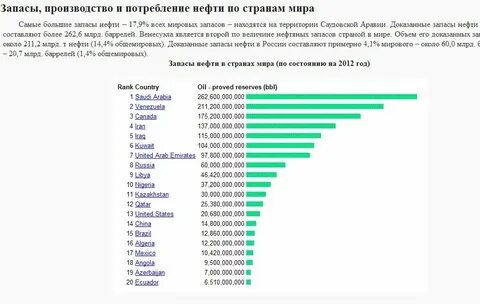 Самые большие запасы фитомассы земного шара