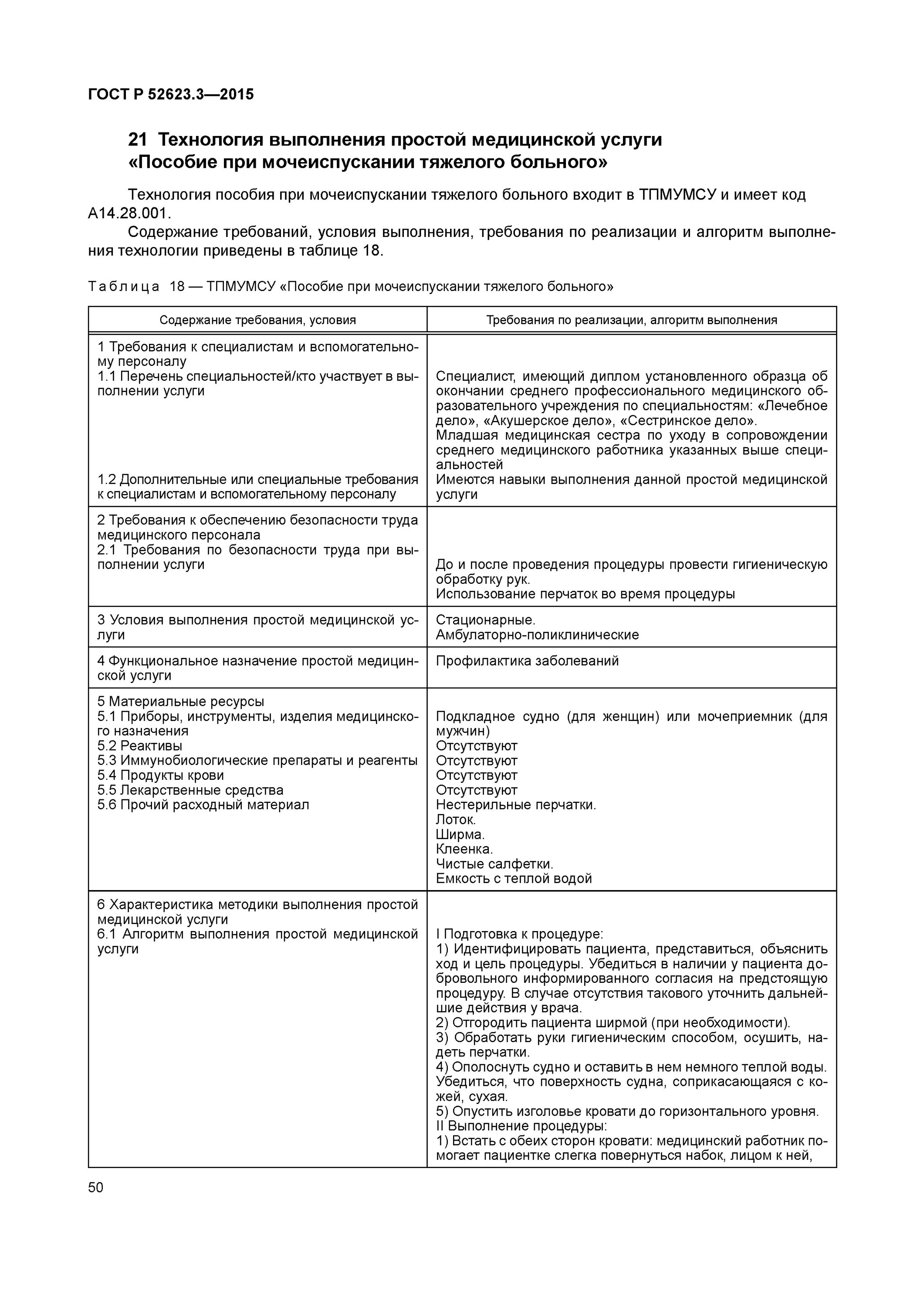 Технологии простых медицинских манипуляций. Стандарты простых медицинских услуг и манипуляций сестринского. Технология простых медицинских услуг. Алгоритм выполнения простой медицинской услуги. Пособие при мочеиспускании тяжелого больного.