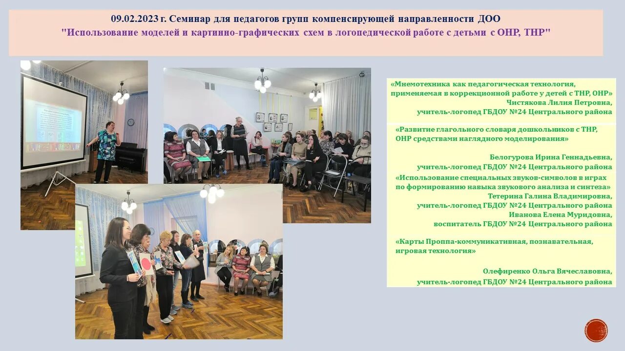 Нищева н. Работа логопеда презентация. Формы педагогической речи. Программа нищевой для детей с онр. Нищева логопедические занятия.