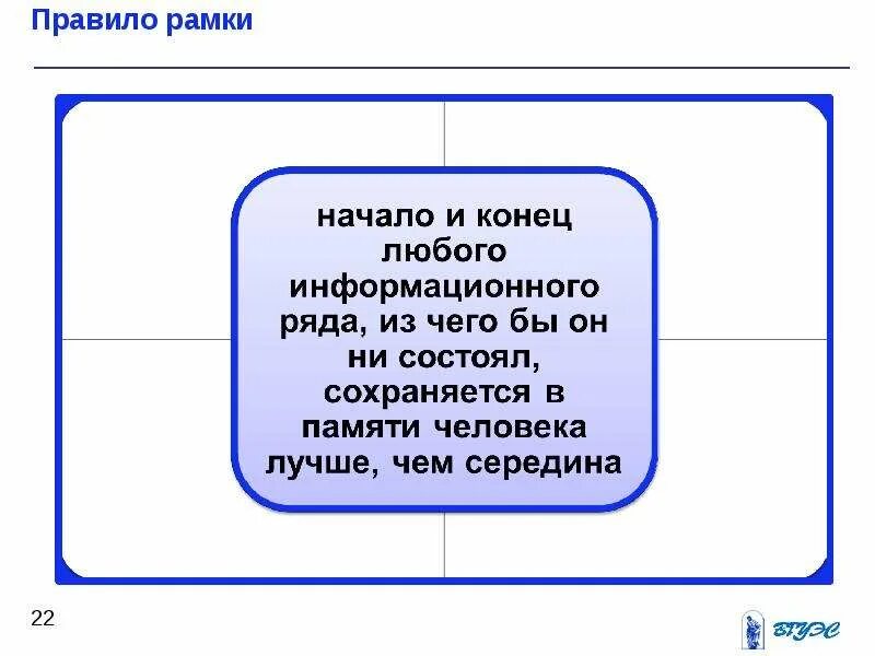 Нормы рамки. Нормы рамки. Нормы рамки. Нормы рамки. Правила общения рамка.
