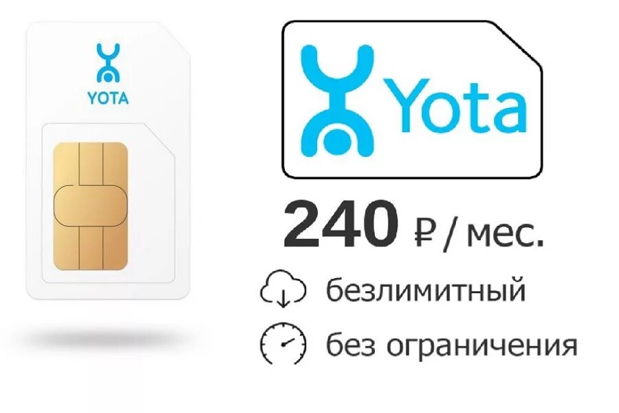 Карты интернет для смартфона. Сим карта Yota с безлимитным интернетом. Yota симки 240. Ета для модема Симка. Сим карты ёта безлимитный интернет.