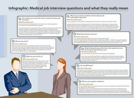 Medical Job Interview Questions and What They Really Meant Interview Answer...