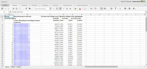 Программа открыть xls