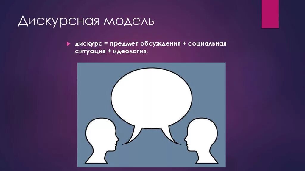 Современный дискурс. Дискурсная модель коммуникации. дискурсивная модель. политический дискурс. политический дискурс анализ.