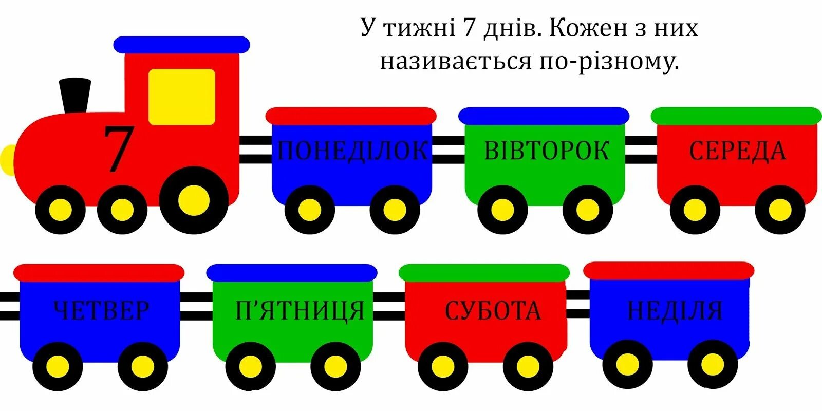 Зеленый поезд слова. Паровозик с вагончиками с днями недели. Дни недели для детей паровозик. Паровозик с вагонами для математики. Паровозик дни недели картинки для детей.